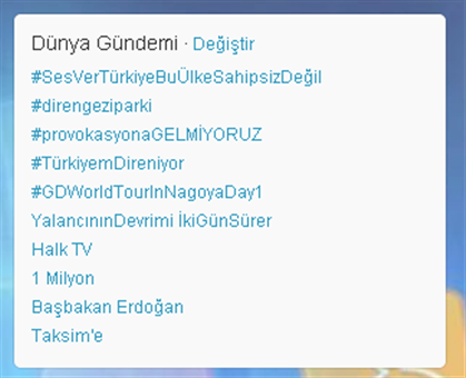 gezi-parki-trend-topic-twitter