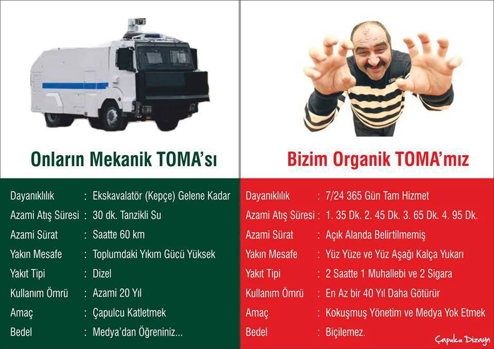 mekanik-organik-toma-gezi-parki