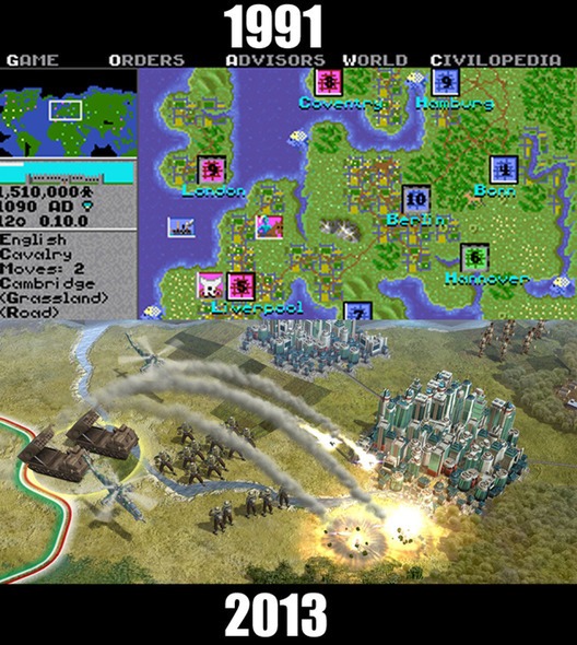 sid-meier's-civilization-evrimi-gecmisi