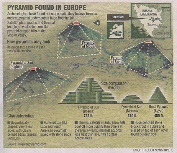 bosnian_pyramid6