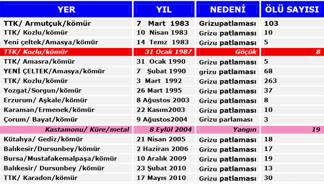 madenci-olmak-zordur-06