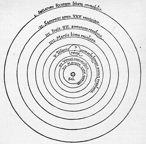 100diagramsthatchangedtheworld18