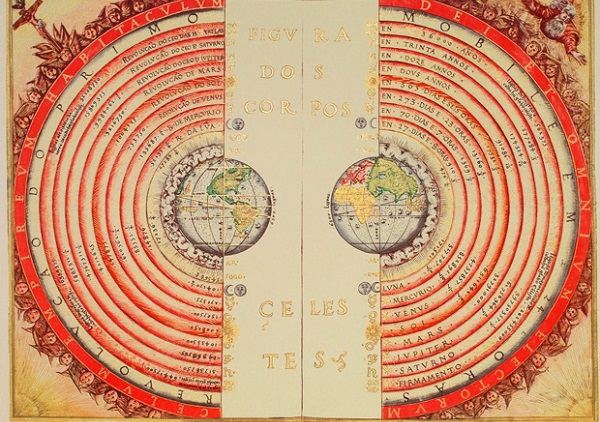 The Ptolemaic System