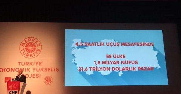 merkez_turkiye