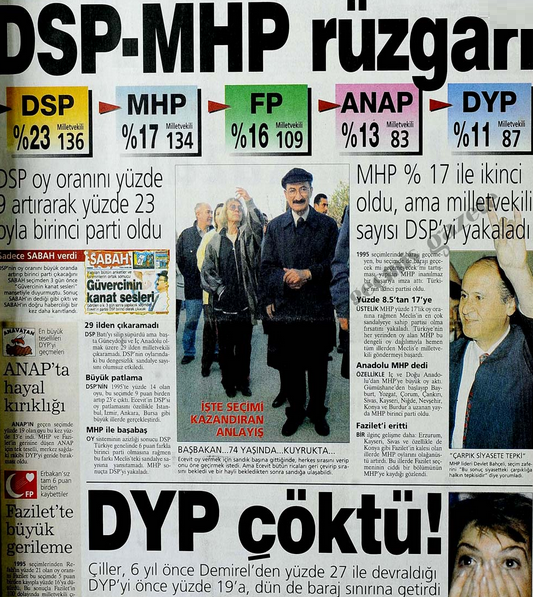 1999 dsp