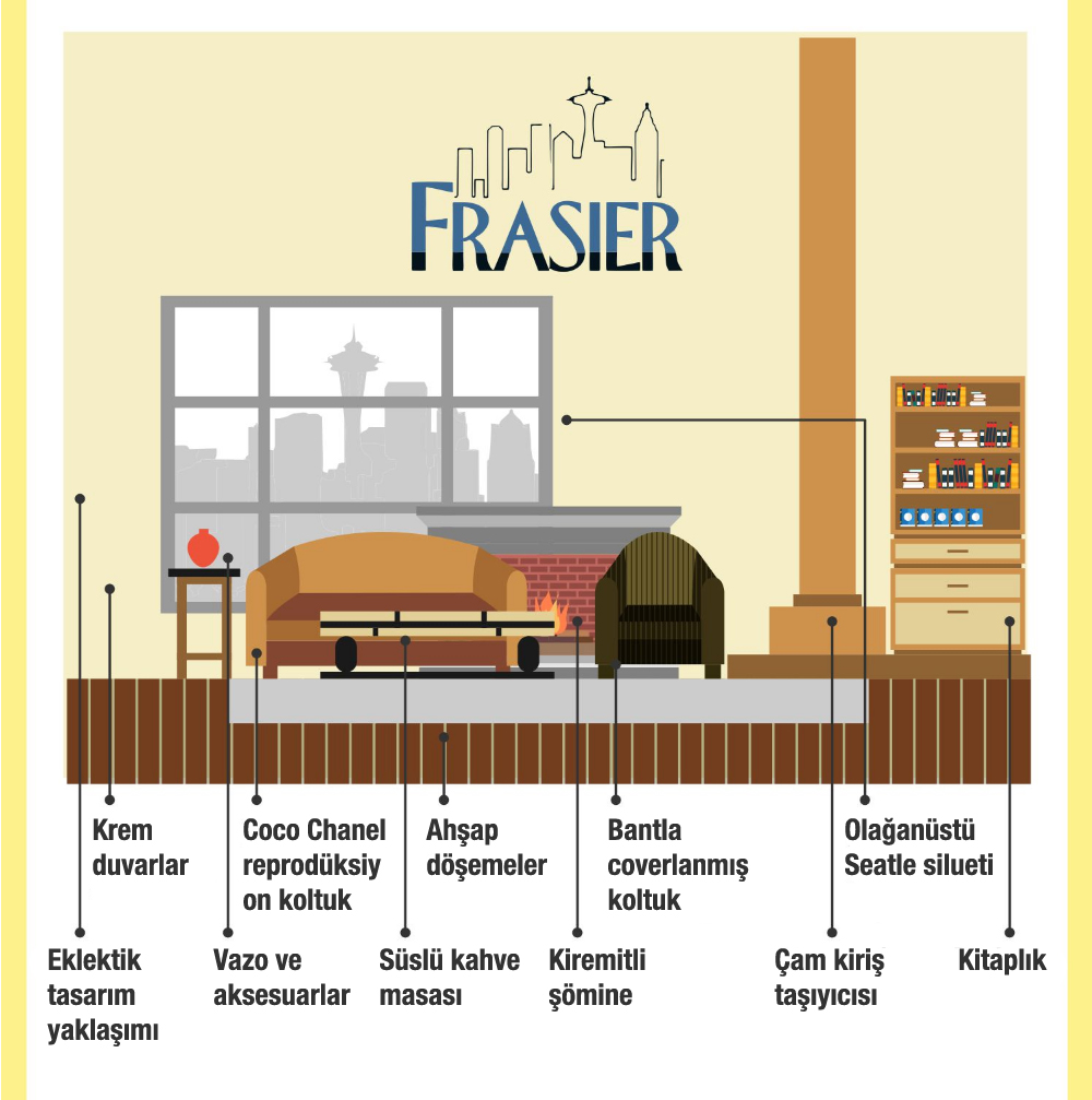 Fraiser_Salon