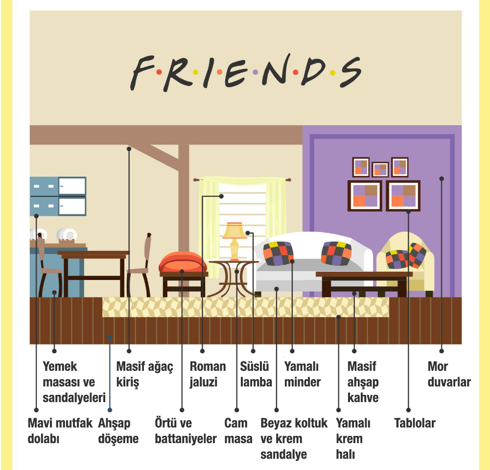 Friends_Salon