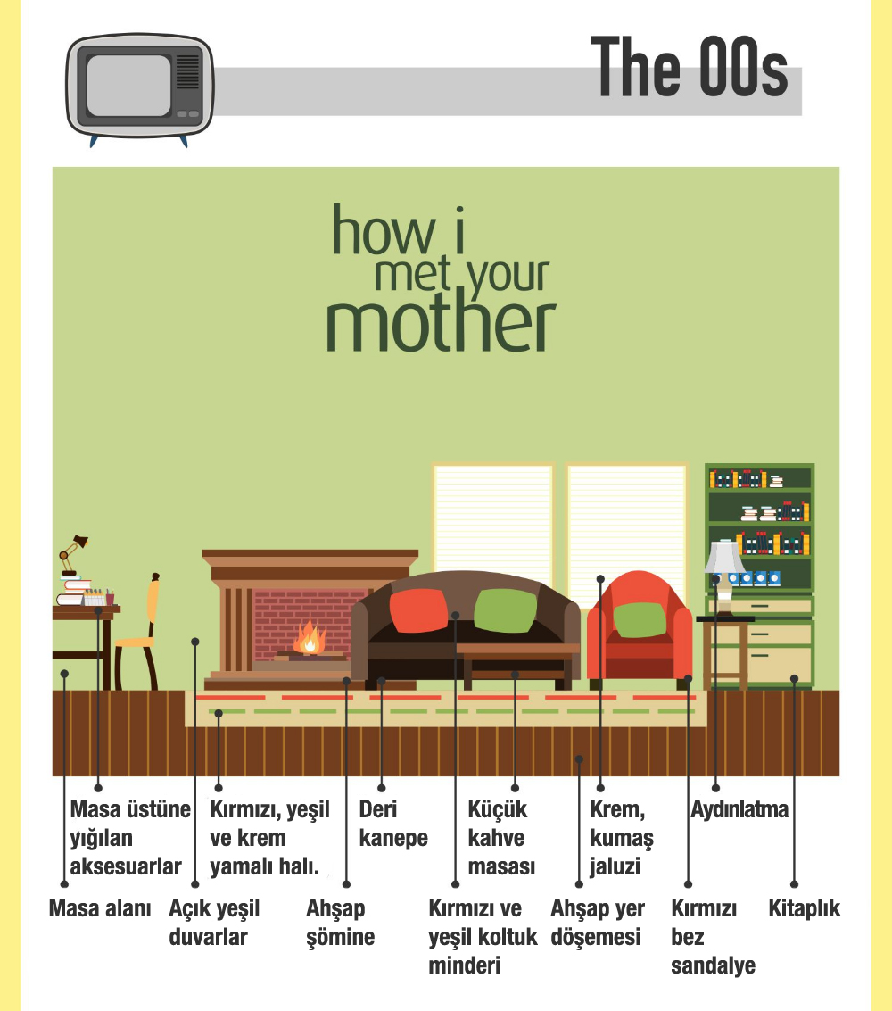 How_I_Met_Your_Mother_Salon