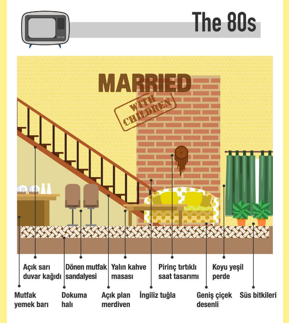 Married_With_Children_Salon