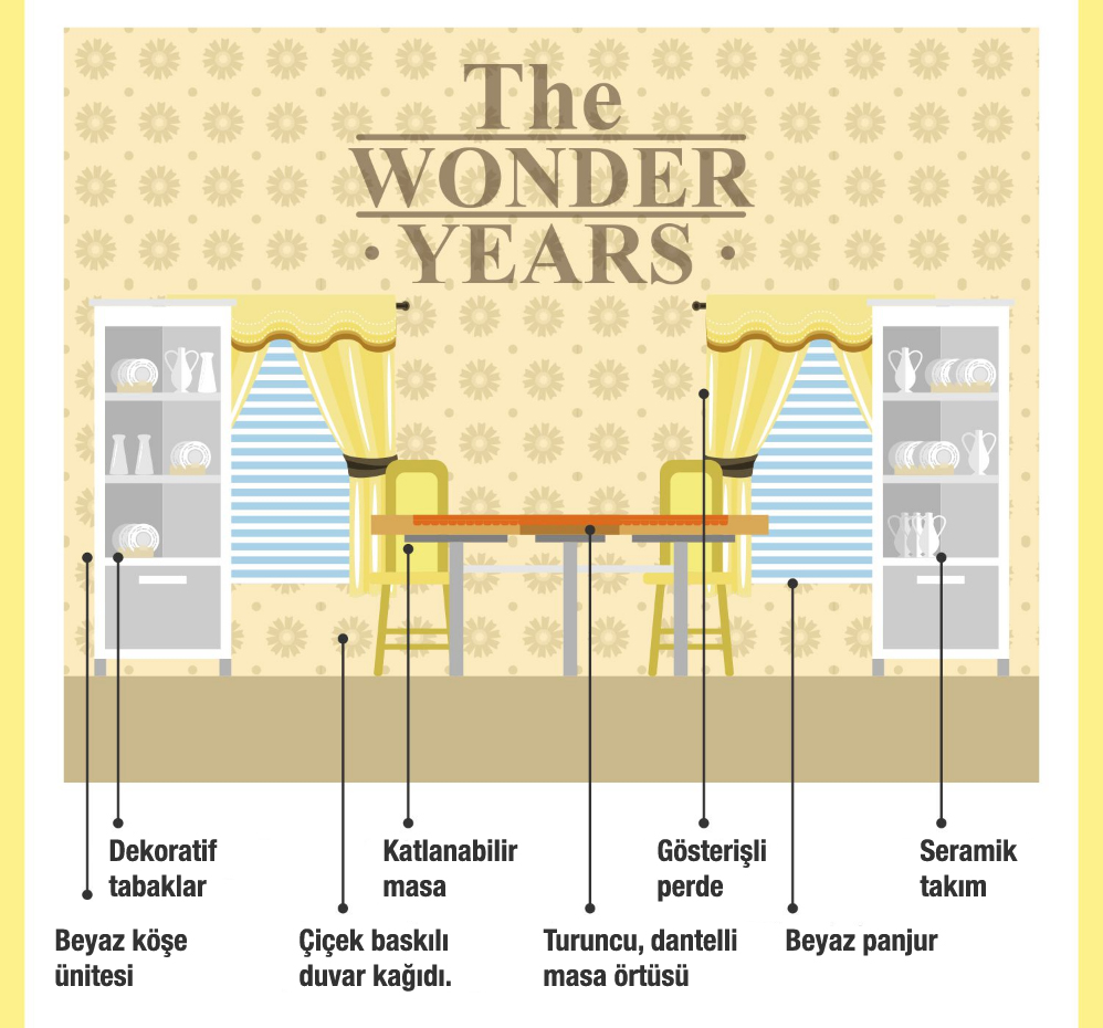 The_Wonder_Years_Salon