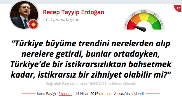 tayyip r