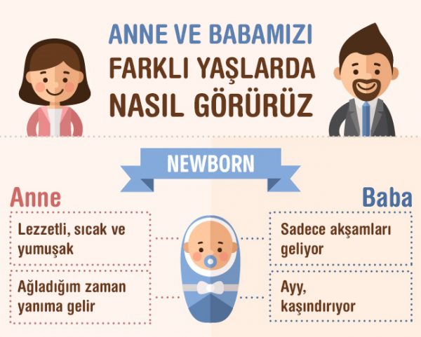 1anne-baba