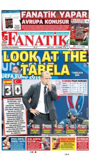 fanatik