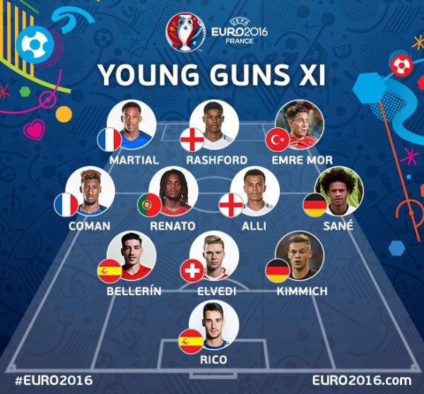 young-gun