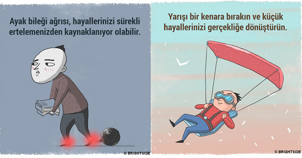 ayak-bilegi-agrisi