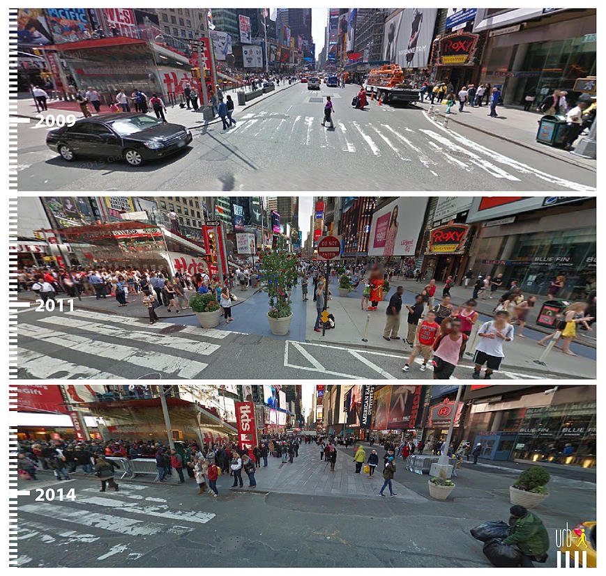 Times Square, New York City, NY, USA