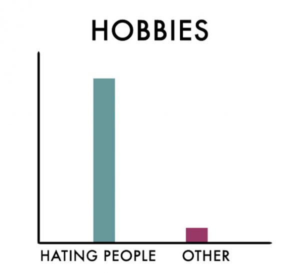 relatable-charts-for-people-who-hate-people-lara-parker-7-577ba6f2ab4b2__605