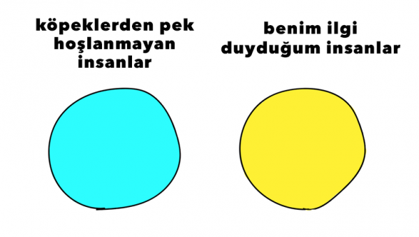 kopek_insani (6)