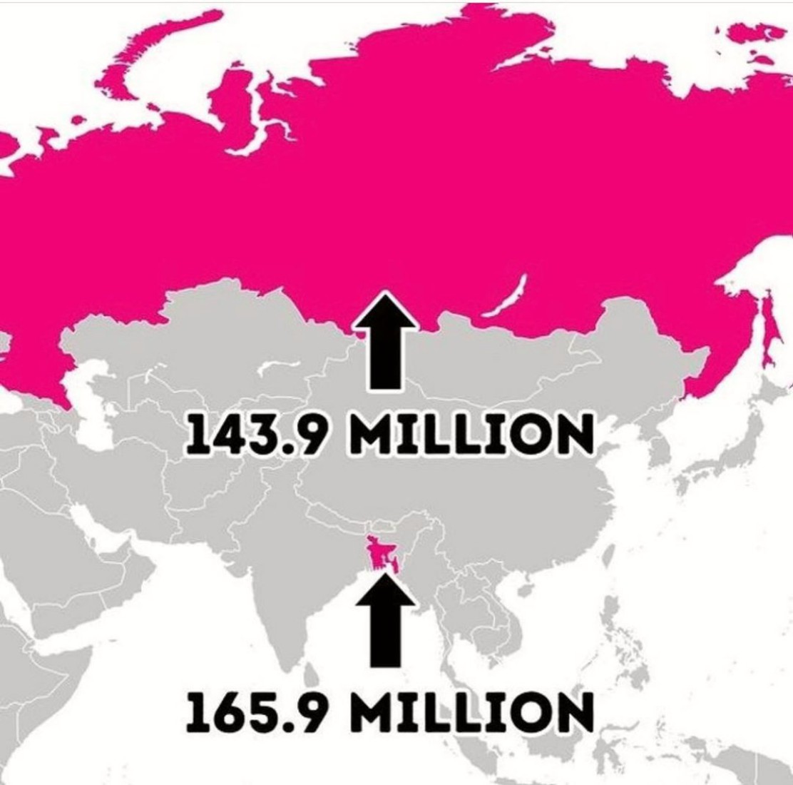 Численность страны бангладеш. Бангладеш и Россия. Бангладеш и Россия сравнение. Бангладеш и Россия на карте. Территория Бангладеш и России.