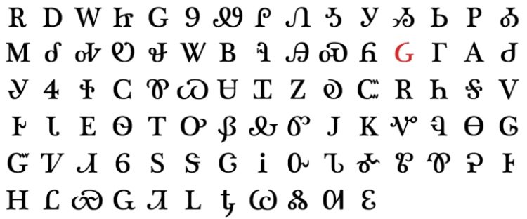 eski alfabeler