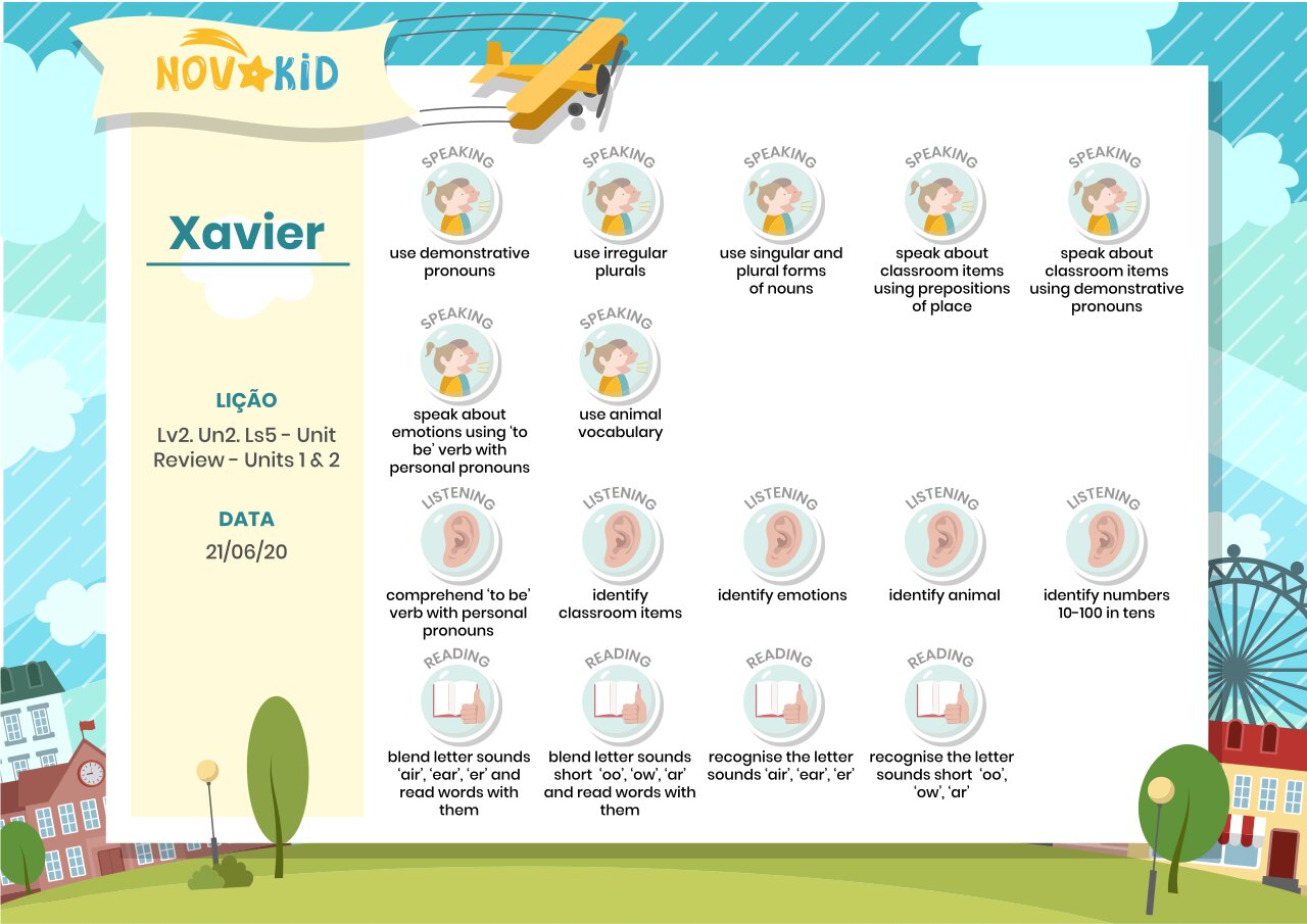 novakid ebeveyn hesabı profili aylık rapor listelist