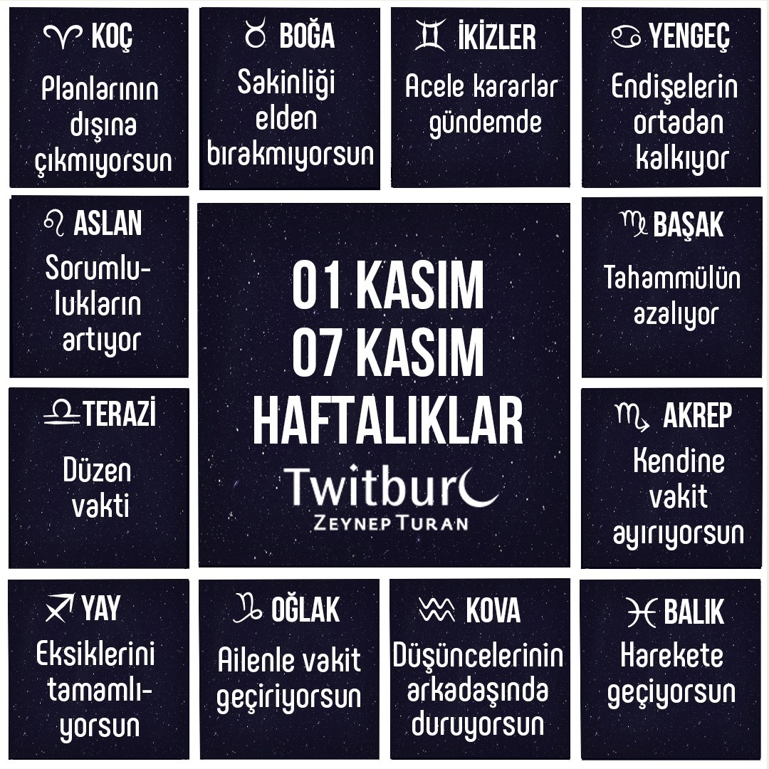 Astroloji hesapları