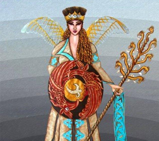 Gods and goddesses in Turkish mythology