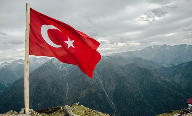 Dünyada kaç ülke var