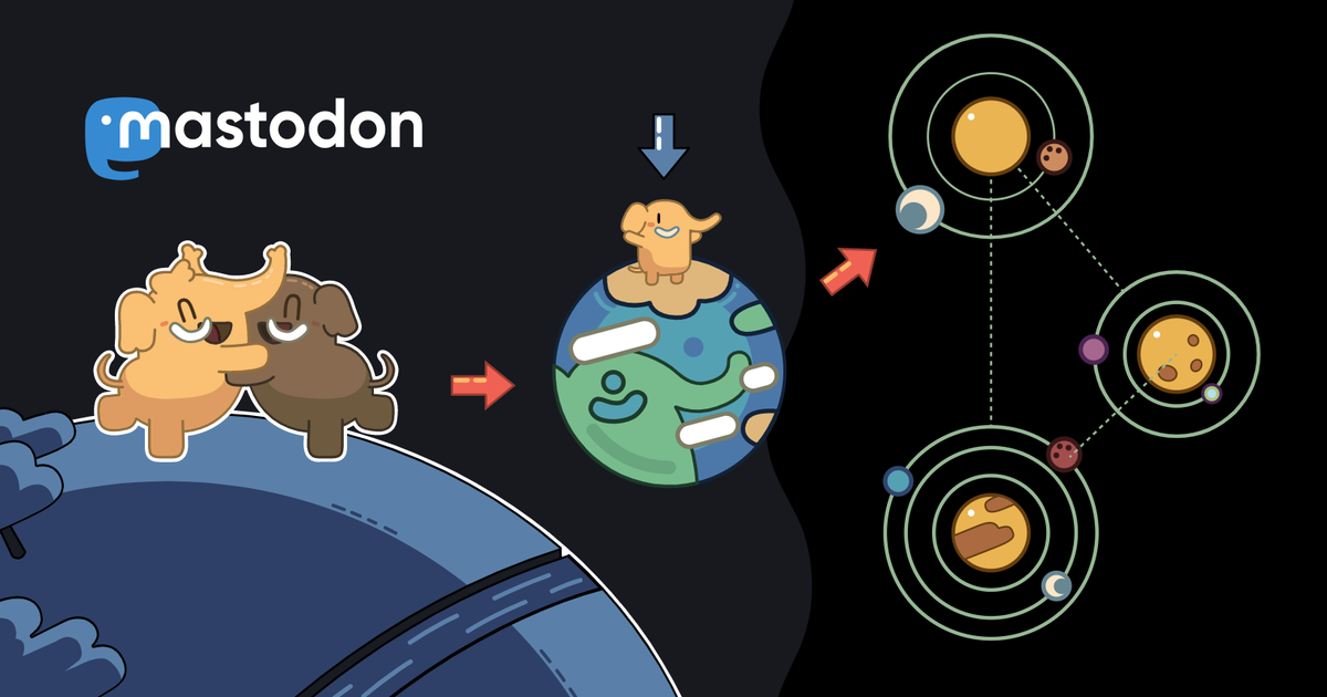 mastodon