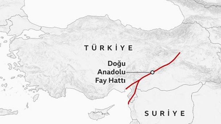 Doğu Anadolu fay hattı