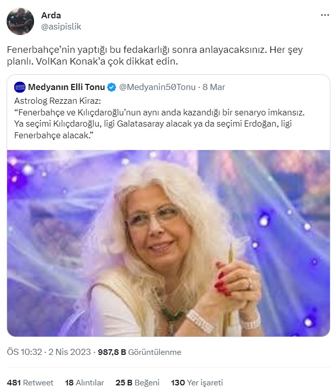 tweetleri